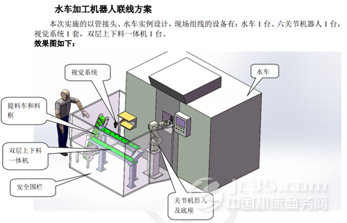  讓我們相約2016中國國際廚房、衛浴設施展(圖4)